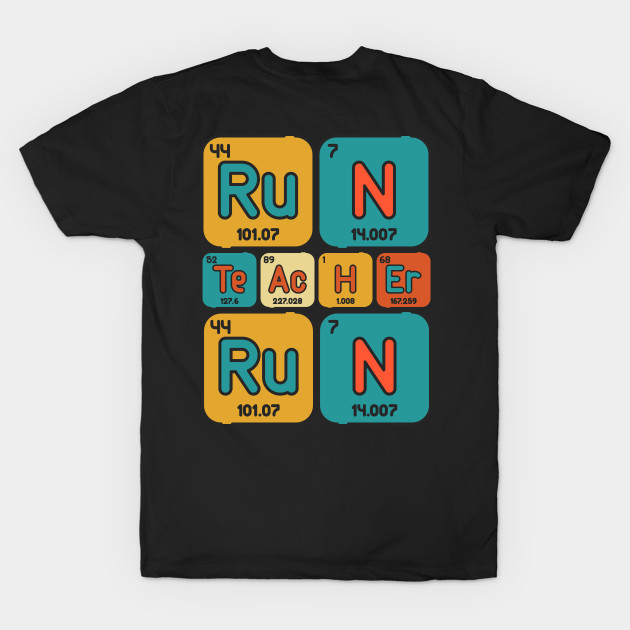 run Teacher run by Myartstor 